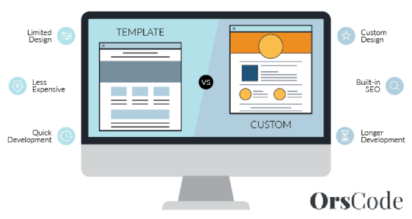 مقایسه سایت اماده و طراحی سایت حرفه ای